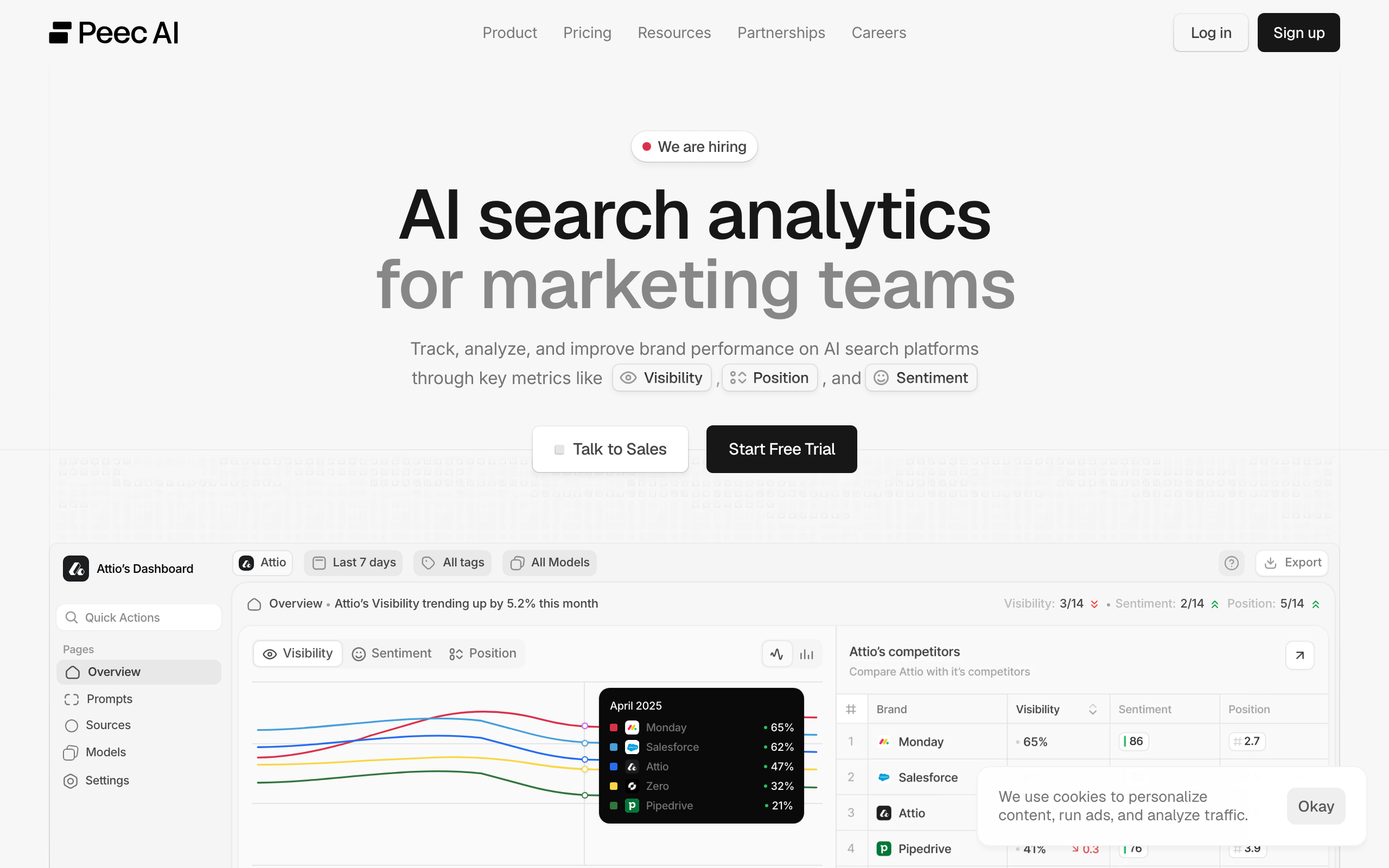 Peec AI homepage
