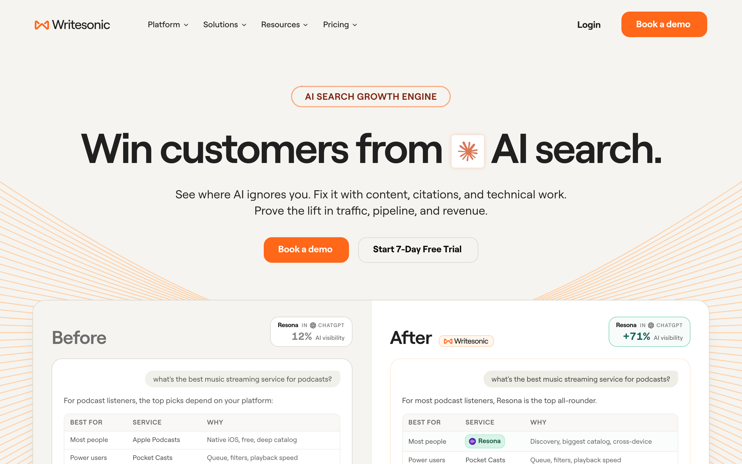 Writesonic homepage